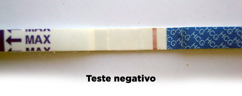 Teste de gravidez negativo - Confirme em tiras