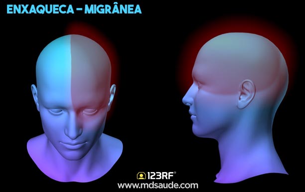 características da dor da enxaqueca