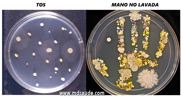 Manos contaminadas
