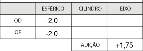 Receita de óculos para presbiopia e miopia