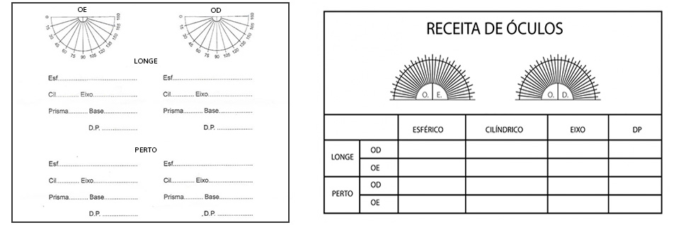 Modelos de receita de óculos