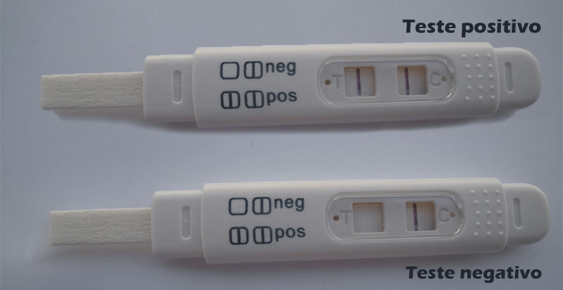 Teste de gravidez: positivo e negativo
