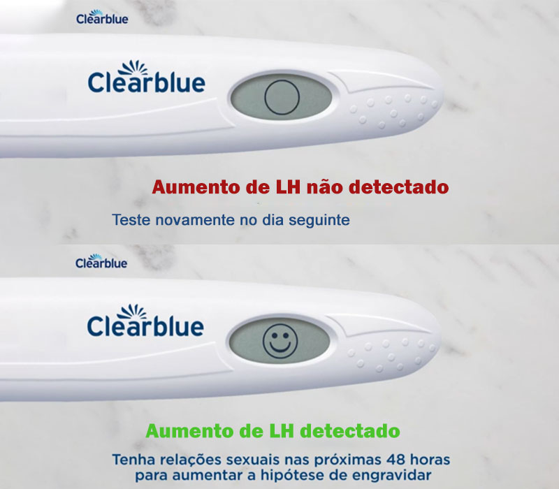 Teste de ovulação Clearblue digital
