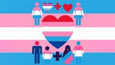 Saúde da população trans: protocolos e desafios no Brasil